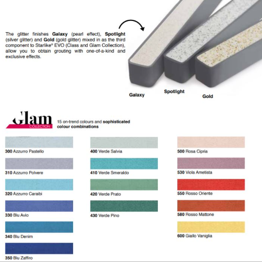 Glam Collection Litokol Starlike Evo Verde Smeraldo 410 5kg