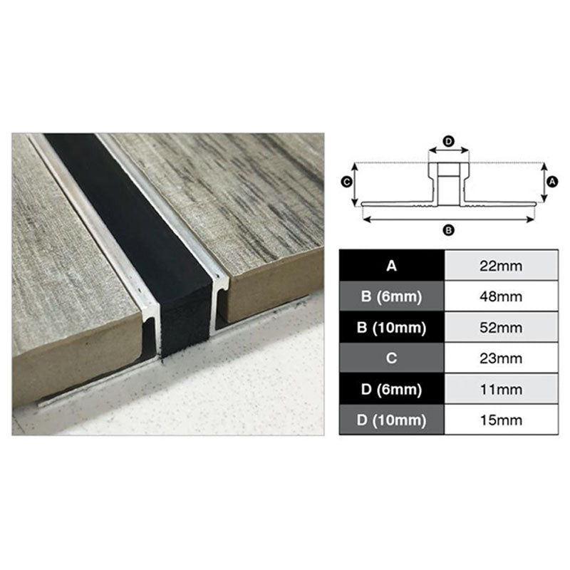 Expansion Trim Grey 22mm x 6mm Wide x 3m