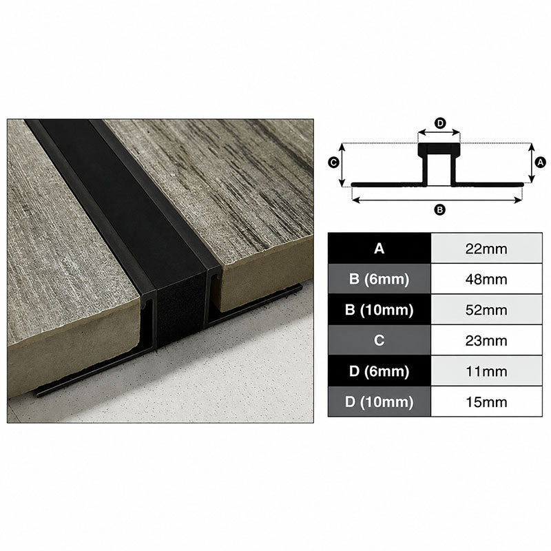 Expansion Trim Black 22mm x 6mm Wide x 3m