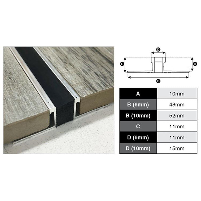 Expansion Trim Grey 10mm x 10mm Wide x 3m
