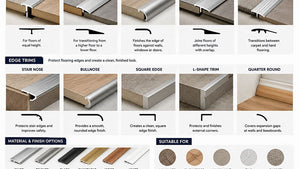 Flooring Trims