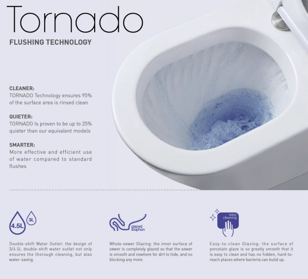 EXON Wall Faced Tornado Flush Toilet Suite