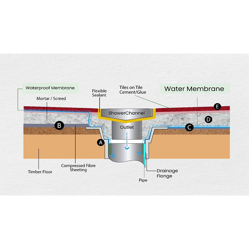 Aluminium Grate Brushed Black Ezy Flow Depth 26mm Custom Length XXX (PER 100mm)