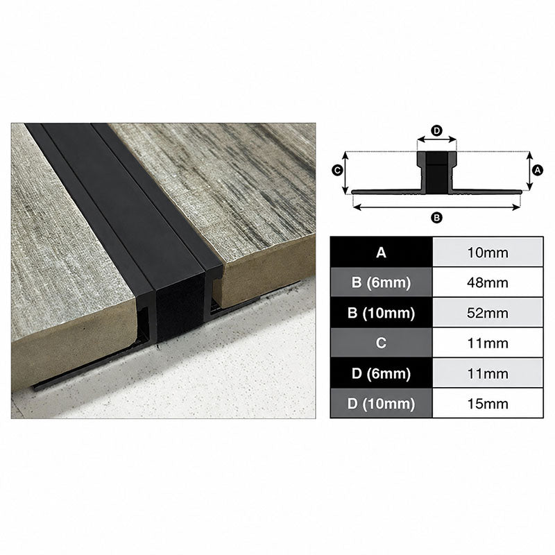 Expansion Trim Black 10mm x 6mm Wide x 3m