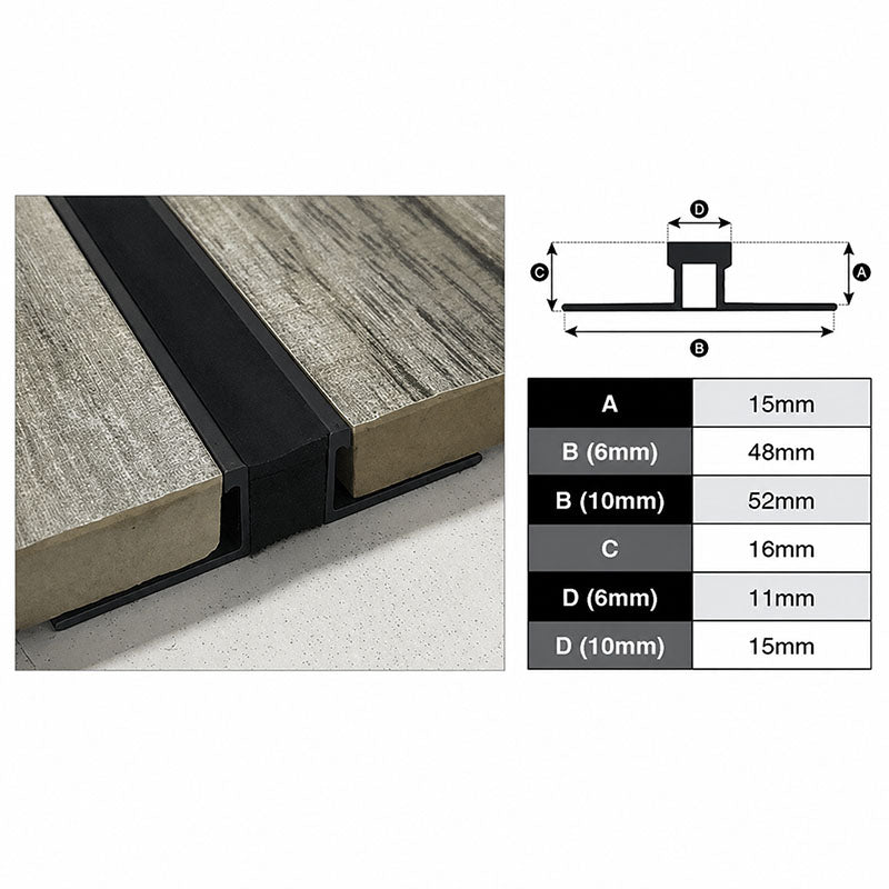 Expansion Trim Black 15mm x 6mm Wide x 3m