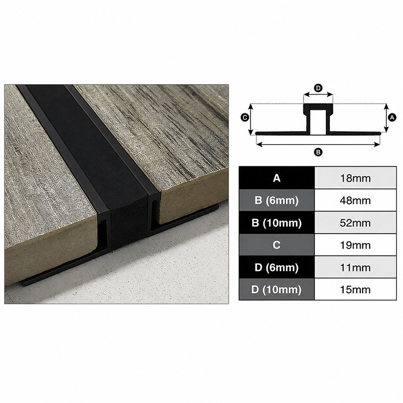 Expansion Trim Black 18mm x 6mm Wide x 3m