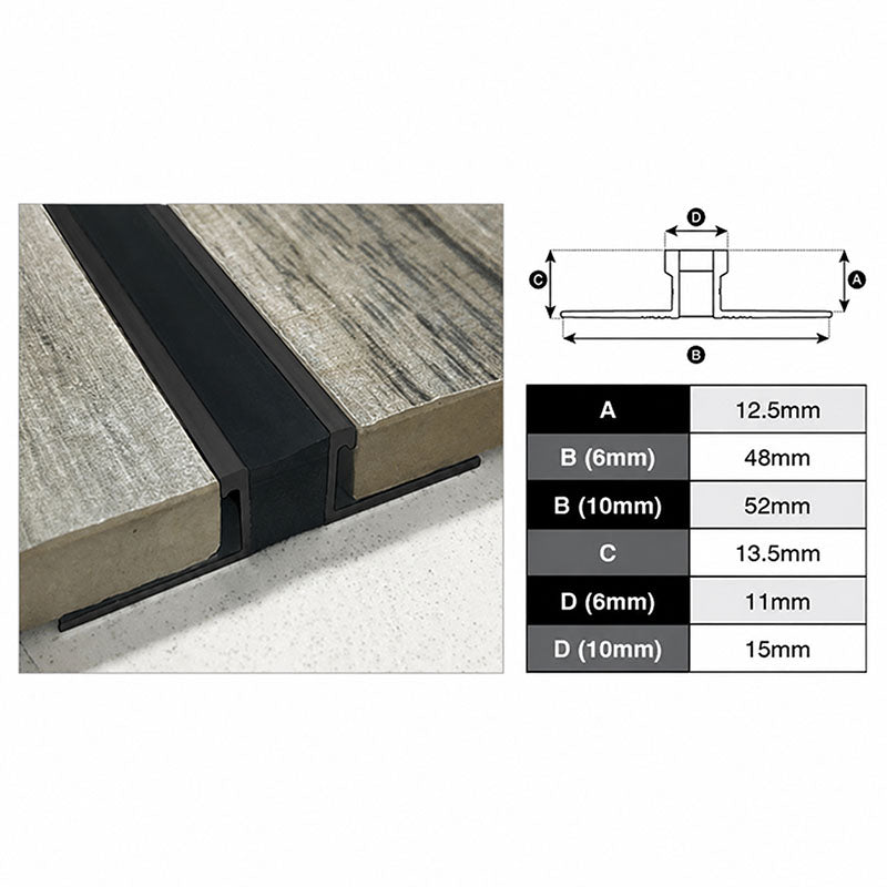 Expansion Trim Black 12mm x 10mm Wide x 3m