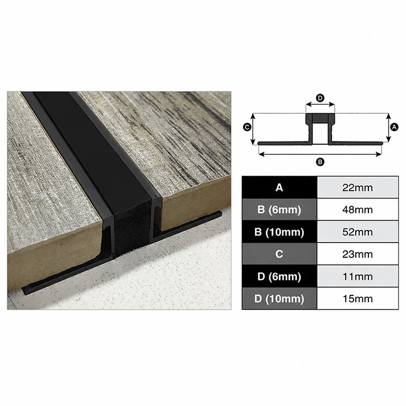 Expansion Trim Black 22mm x 10mm Wide x 3m