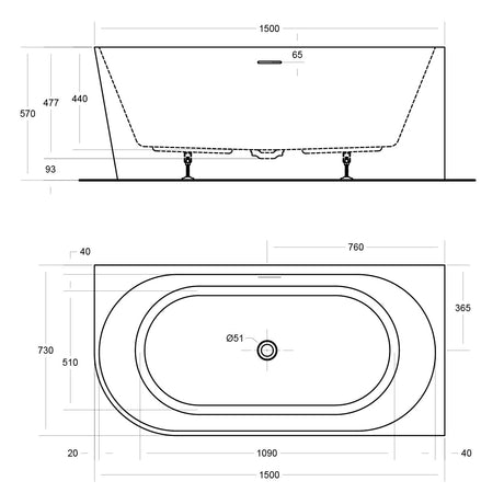 ECO CORNER BATHTUB RIGHT HAND 1500x730x570mm